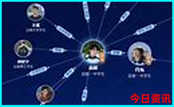 贵阳市内有哪些景点