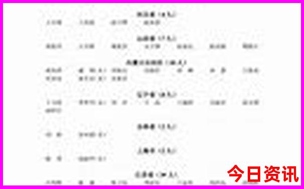那拉提景区学生票