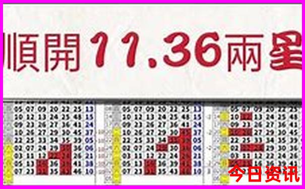 成山头国家重点风景名胜区