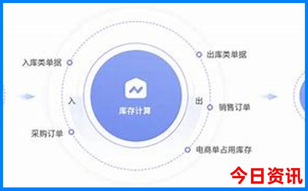 d35cc天空免费资料大全